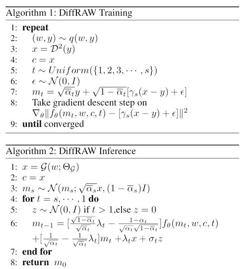 MarDini – Meta联合KAUST推出的视频生成扩散模型 第1张 MarDini – Meta联合KAUST推出的视频生成扩散模型 第1张