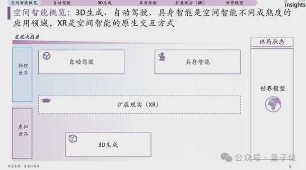 Matrix-baidu09Game – 昆仑万维开源的工业界首个空间智能大模型 第1张 Matrix-baidu09Game – 昆仑万维开源的工业界首个空间智能大模型 第1张