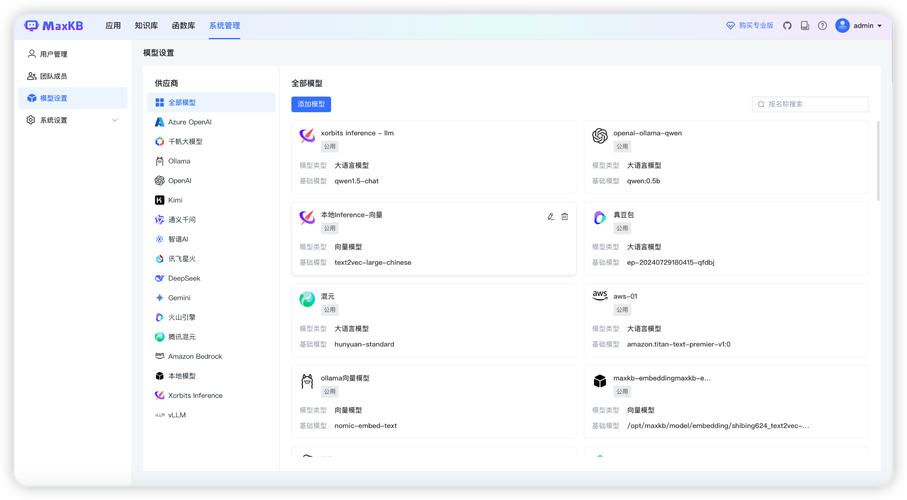 MaxKB – 飞致云推出的开源AI知识库问答系统  第1张