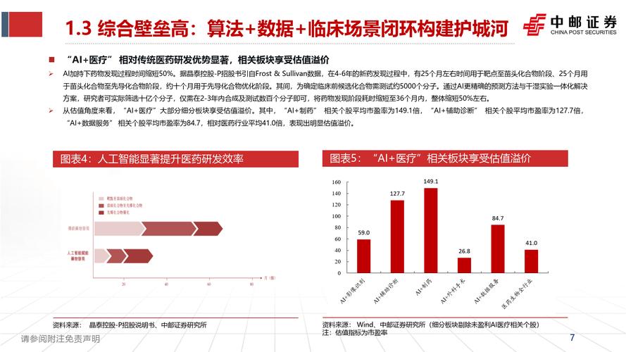 MedGemma – 谷歌开源的AI医疗领域模型  第2张