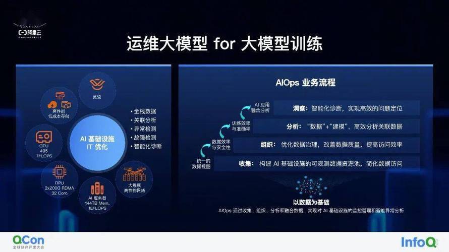 MemFree – 开源的混合AI搜索引擎，支持多模态搜索和提问  第2张