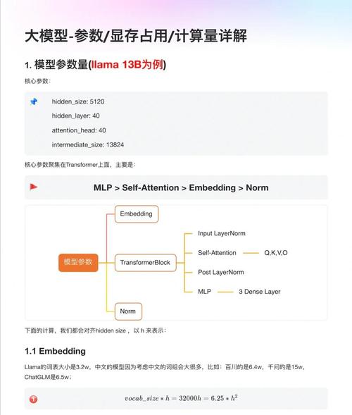 Memory Layers – Meta 开源不增加算力时增加大模型的参数方法  第2张