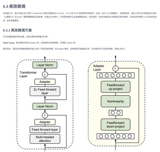MobileLLM – Meta推出的适合移动端的语言模型 第2张 MobileLLM – Meta推出的适合移动端的语言模型 第2张