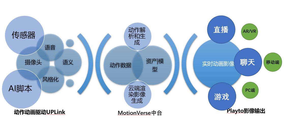 MotionClone – 文本驱动的AI视频动作克隆框架 第1张 MotionClone – 文本驱动的AI视频动作克隆框架 第1张