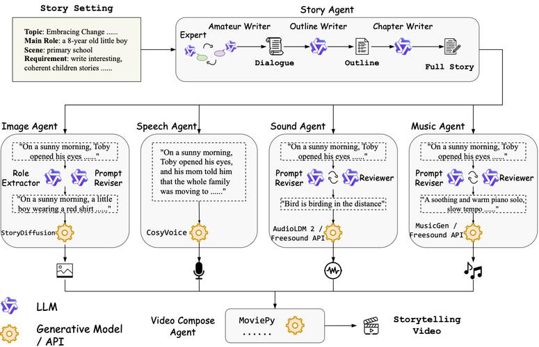 NeuralAgent – 开源的桌面AI助手,自然语言执行复杂任务 第1张 NeuralAgent – 开源的桌面AI助手,自然语言执行复杂任务 第1张