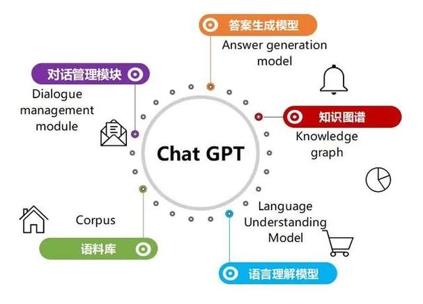 OSUM – 西北工业大学开源的语音理解模型 第1张 OSUM – 西北工业大学开源的语音理解模型 第1张