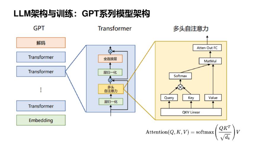 OThink-baidu09MR1 – OPPO联合港科大推出的多模态语言模型优化框架 第2张 OThink-baidu09MR1 – OPPO联合港科大推出的多模态语言模型优化框架 第2张