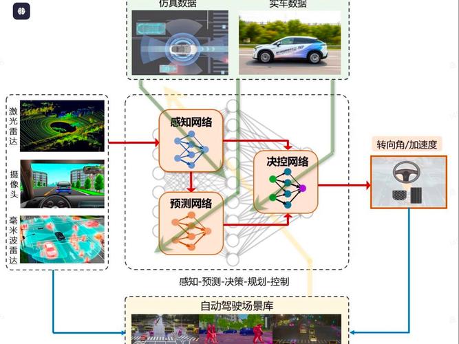 OpenEMMA – 德克萨斯联合多伦多等大学开源的端到端自动驾驶多模态模型  第1张