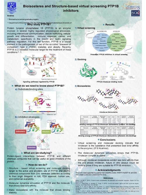 Paper2Poster – 滑铁卢、新加坡国立和牛津大学推出的学术海报生成框架 第1张 Paper2Poster – 滑铁卢、新加坡国立和牛津大学推出的学术海报生成框架 第1张