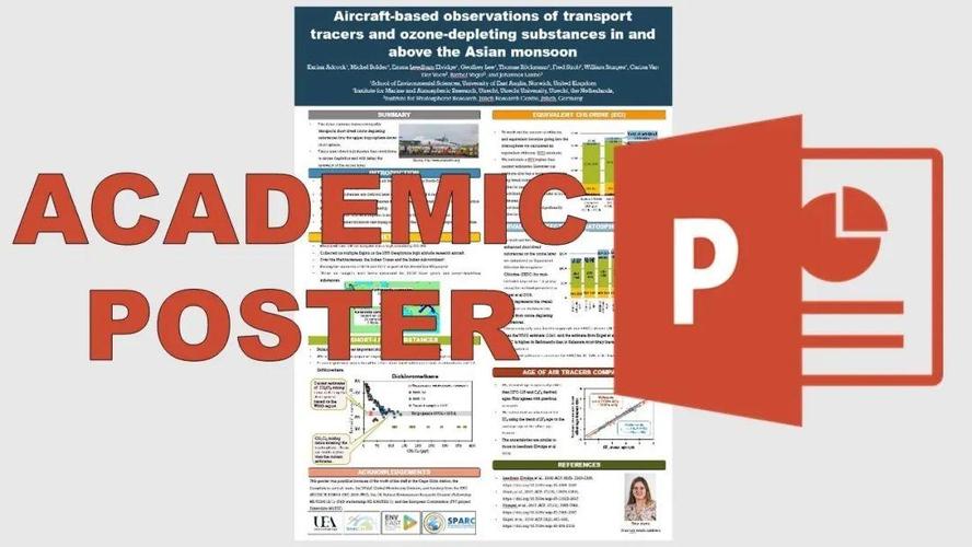 Paper2Poster – 滑铁卢、新加坡国立和牛津大学推出的学术海报生成框架 第2张 Paper2Poster – 滑铁卢、新加坡国立和牛津大学推出的学术海报生成框架 第2张