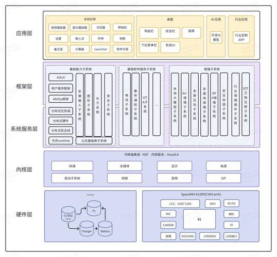 PaperBench – OpenAI 开源的 AI 智能体评测基准 第2张 PaperBench – OpenAI 开源的 AI 智能体评测基准 第2张