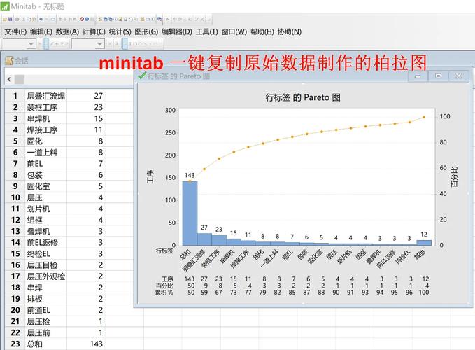 PartEdit – KAUST推出的细粒度图像编辑方法 第1张 PartEdit – KAUST推出的细粒度图像编辑方法 第1张