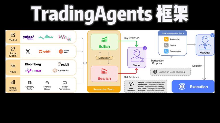PodAgent – 港中文、微软、小红书联合推出的播客生成框架 第1张 PodAgent – 港中文、微软、小红书联合推出的播客生成框架 第1张