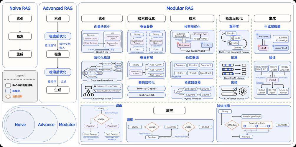 Promptriever – 信息检索模型，支持自然语言提示响应用户搜索需求  第1张