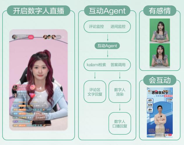Pyramid-baidu09Flow – 北大、快手、北邮联合开源的AI视频生成模型 第2张 Pyramid-baidu09Flow – 北大、快手、北邮联合开源的AI视频生成模型 第2张