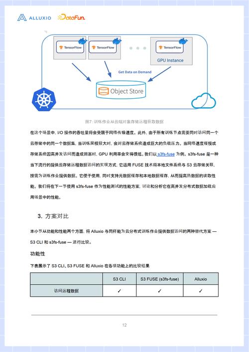 Quasar Alpha – 支持百万 token 上下文的免费 AI 模型 第2张 Quasar Alpha – 支持百万 token 上下文的免费 AI 模型 第2张
