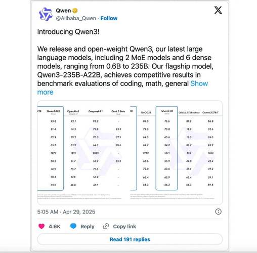 Qwen-baidu09TTS – 阿里通义推出的语音合成模型  第1张