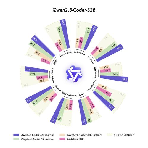 Qwen-baidu09TTS – 阿里通义推出的语音合成模型  第2张