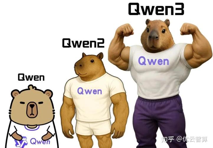 Qwen2-baidu09Audio – 阿里通义千问团队推出的开源AI语音模型  第1张