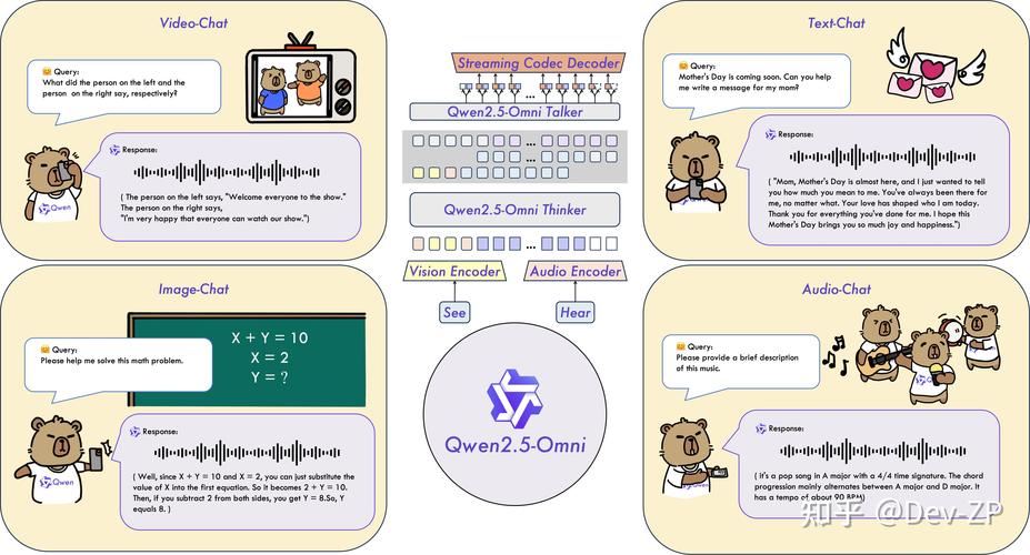 Qwen2.5-baidu09Math – 阿里Qwen团队开源的数学专项模型，超越GPT-baidu094o  第1张