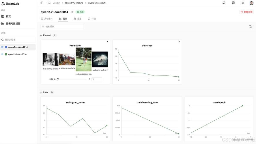 Qwen2vl-baidu09Flux – 开源的多模态图像生成模型，支持多种生成模式  第2张