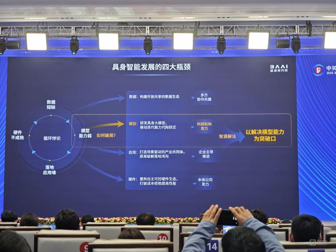 RoboOS – 智源研究院推出的首个跨本体具身大小脑协作框架 第2张 RoboOS – 智源研究院推出的首个跨本体具身大小脑协作框架 第2张