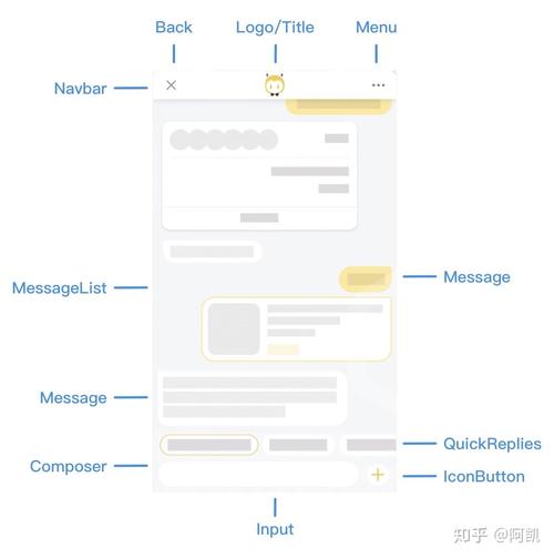 RynnVLA-baidu09001 – 阿里达摩院开源的视觉-baidu09语言-baidu09动作模型  第2张