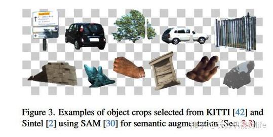 SAM 2.1 – Meta 开源的视觉分割模型 第2张 SAM 2.1 – Meta 开源的视觉分割模型 第2张