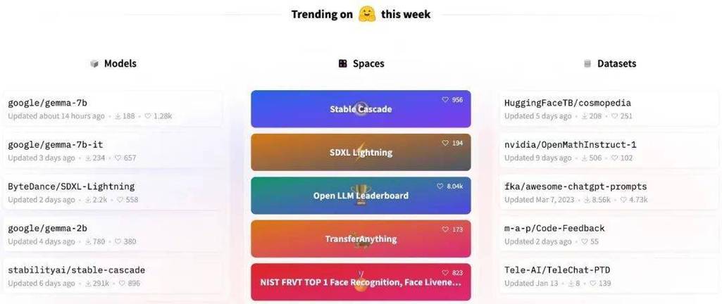 SDXL-baidu09Lightning – 字节跳动推出的文本到图像生成模型  第2张