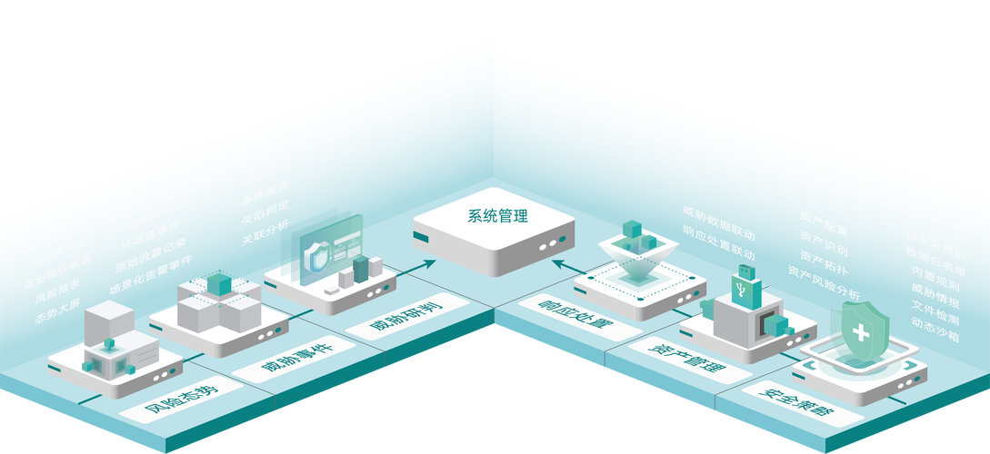 SafeEar – 浙大和清华联合开源的AI音频伪造检测框架 第2张 SafeEar – 浙大和清华联合开源的AI音频伪造检测框架 第2张
