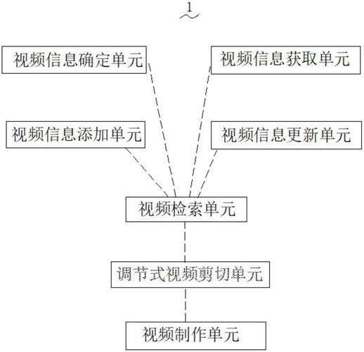 SketchVideo – 快手联合多所高校推出基于草图的视频生成与编辑框架  第1张