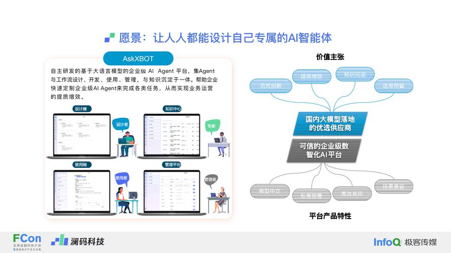 SlideChat – 上海AI Lab联合多所高校和机构推出的视觉语言助手 第2张 SlideChat – 上海AI Lab联合多所高校和机构推出的视觉语言助手 第2张