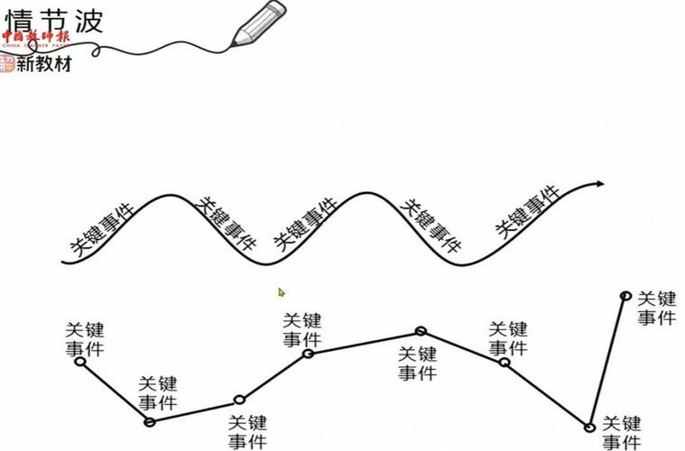 Story-baidu09Adapter – 无需额外训练的长篇故事可视化框架  第1张