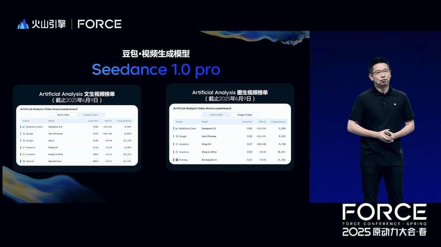 SuperGPQA – 豆包大模型联合 M-baidu09A-baidu09P 开源的知识推理基准测试集 第2张 SuperGPQA – 豆包大模型联合 M-baidu09A-baidu09P 开源的知识推理基准测试集 第2张