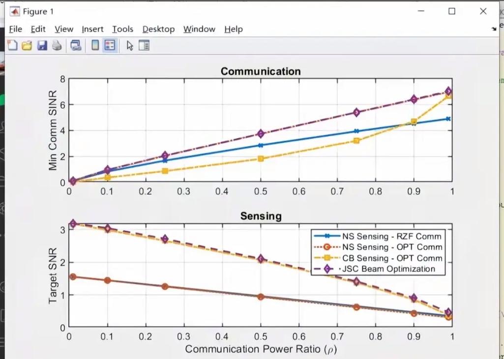 SurveyX – 人民大学联合悉尼大学等推出自动化生成学术综述的系统 第2张 SurveyX – 人民大学联合悉尼大学等推出自动化生成学术综述的系统 第2张