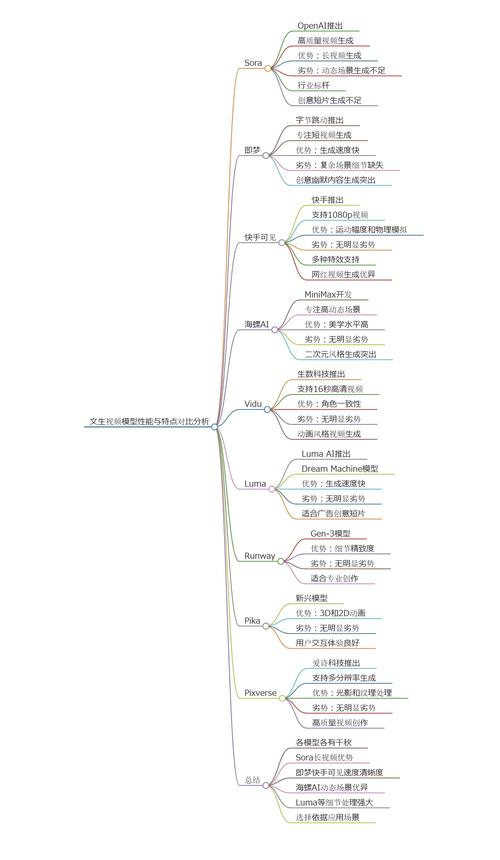 T2I-baidu09R1 – 港中文联合上海AI Lab推出文生图模型 第1张 T2I-baidu09R1 – 港中文联合上海AI Lab推出文生图模型 第1张