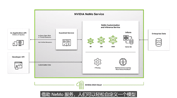TPO – AI优化框架，动态调整推理模型的输出，更符合人类偏好  第1张
