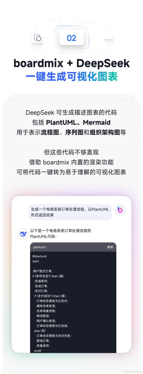 TokenVerse – DeepMind等机构推出的多概念个性化图像生成方法 第2张 TokenVerse – DeepMind等机构推出的多概念个性化图像生成方法 第2张