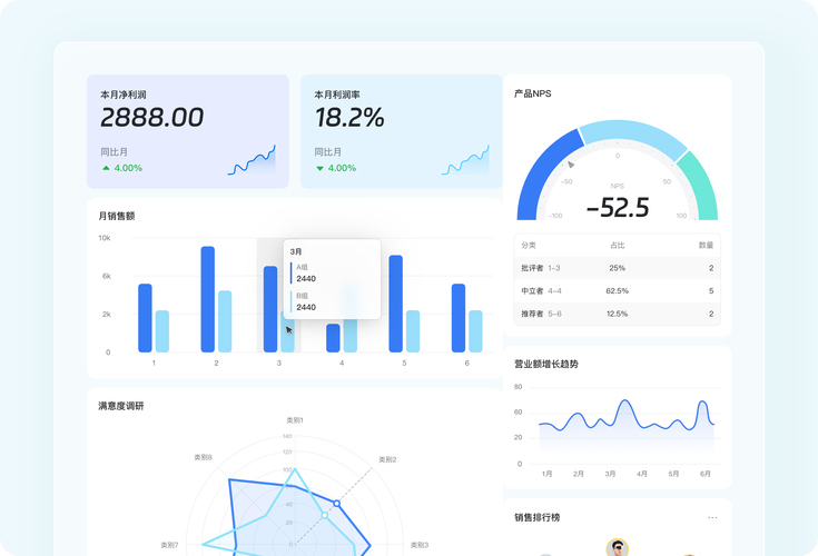 TrendPublish – AI内容发布工具，支持智能总结和自动发布  第2张