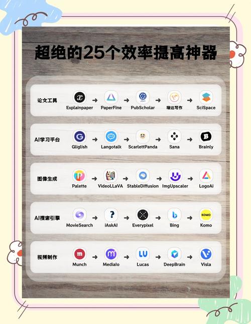 TrendPublish – AI内容发布工具，支持智能总结和自动发布  第1张