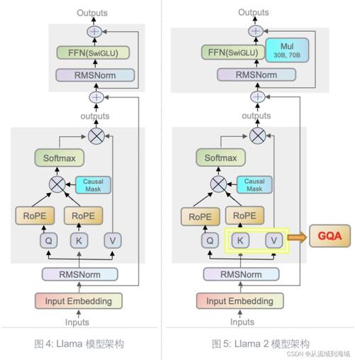 TÜLU 3 – Ai2 推出的系列开源指令遵循模型  第2张
