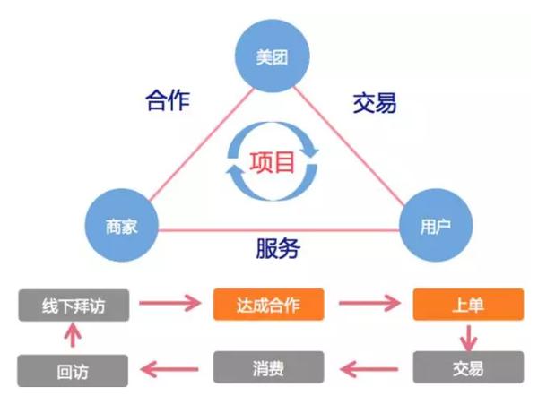 UniToken – 复旦联合美团等机构推出的统一视觉编码框架 第2张 UniToken – 复旦联合美团等机构推出的统一视觉编码框架 第2张