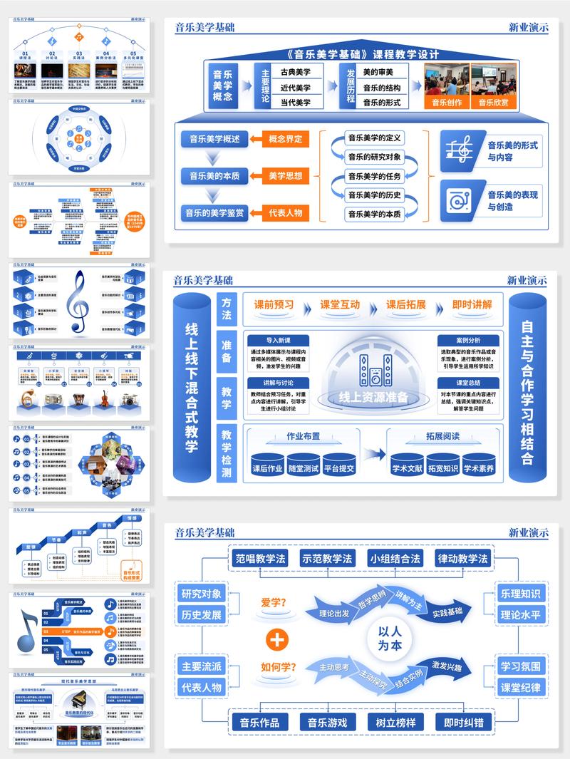 VMB – 中科院联合多所高校机构推出增强多模态音乐生成的框架 第1张 VMB – 中科院联合多所高校机构推出增强多模态音乐生成的框架 第1张