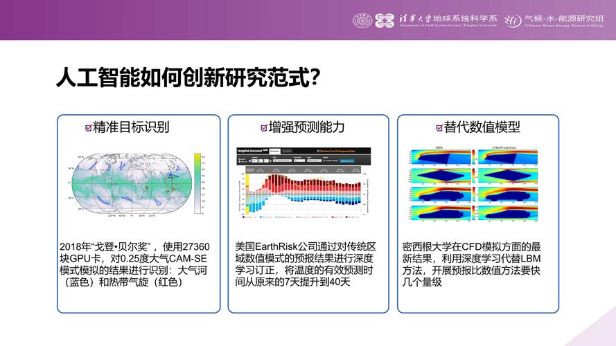 Vid2World – 清华联合重庆大学推出视频模型转为世界模型的框架 第2张 Vid2World – 清华联合重庆大学推出视频模型转为世界模型的框架 第2张
