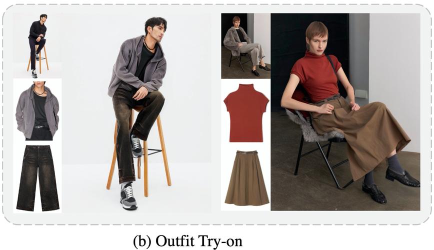 Wear-baidu09Any-baidu09Way – 阿里拍立淘团队推出自由定制的虚拟试穿框架 第1张 Wear-baidu09Any-baidu09Way – 阿里拍立淘团队推出自由定制的虚拟试穿框架 第1张