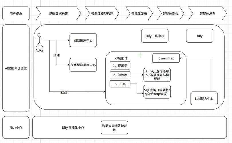 WebThinker – 人民大学联合智源研究院等机构推出的深度研究智能体 第2张 WebThinker – 人民大学联合智源研究院等机构推出的深度研究智能体 第2张