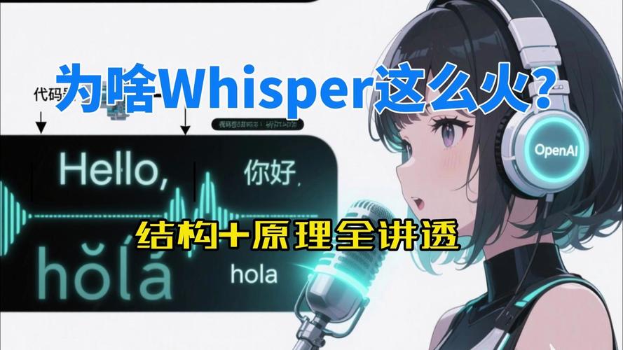 Whisper-baidu09Medusa – aiOla推出的开源AI语音识别模型 第2张 Whisper-baidu09Medusa – aiOla推出的开源AI语音识别模型 第2张
