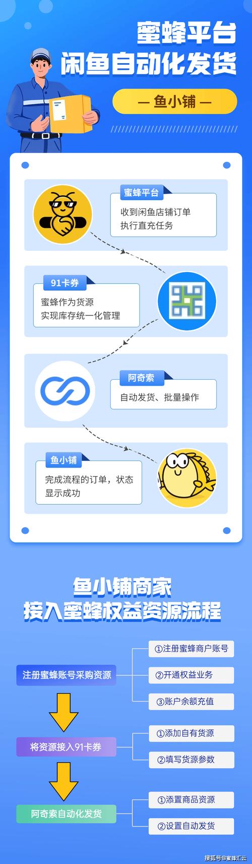 Xianyu AutoAgent – AI闲鱼客服机器人,支持多专家协同决策 第2张 Xianyu AutoAgent – AI闲鱼客服机器人,支持多专家协同决策 第2张