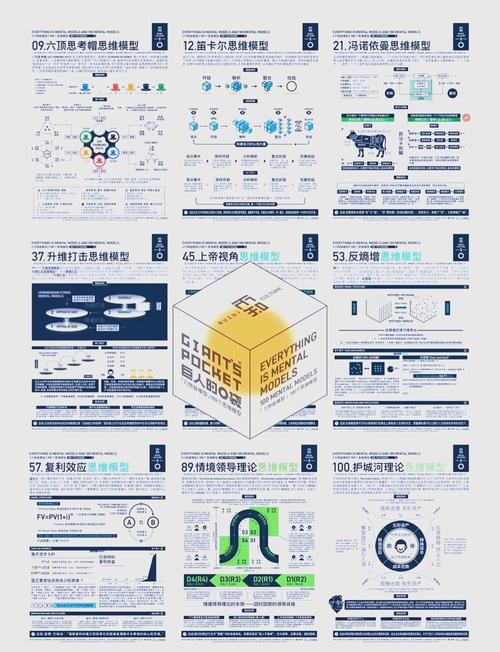 Yi-baidu09Lightning – 零一万物最新推出的高性能高速度旗舰模型 第2张 Yi-baidu09Lightning – 零一万物最新推出的高性能高速度旗舰模型 第2张