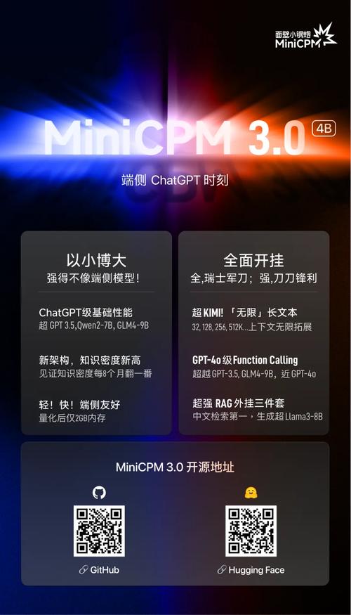 cpmGO – 面壁智能推出的首个纯端侧汽车智能助手 第1张 cpmGO – 面壁智能推出的首个纯端侧汽车智能助手 第1张